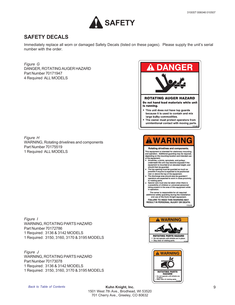 Safety, Safety decals | Kuhn Rikon 3100 User Manual | Page 9 / 36