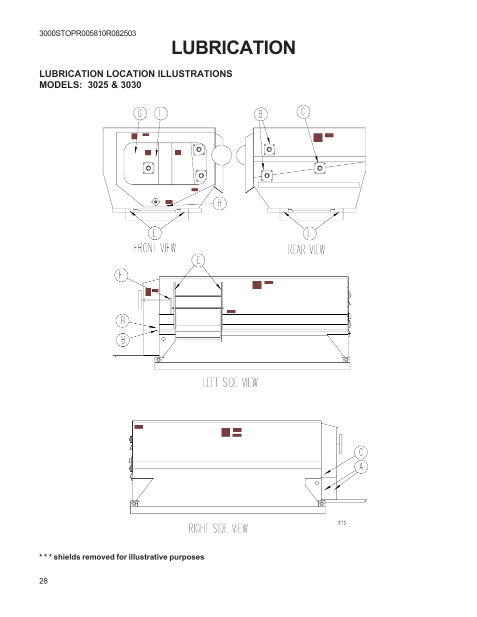 Lubrication | Kuhn Rikon 3000 SERIES 3030 User Manual | Page 28 / 34