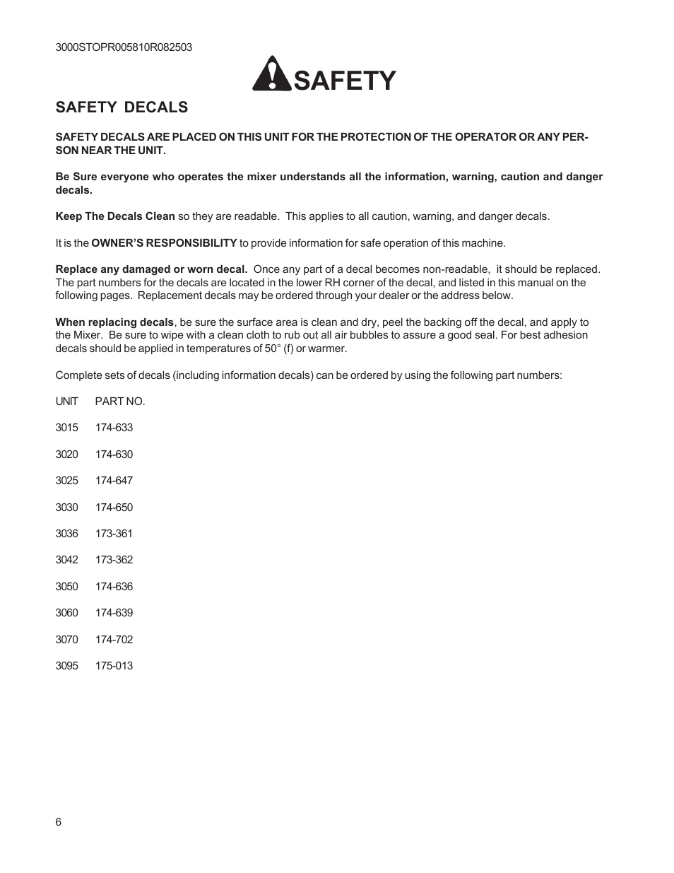 Safety, Safety decals | Kuhn Rikon 3000 SERIES 3030 User Manual | Page 6 / 34