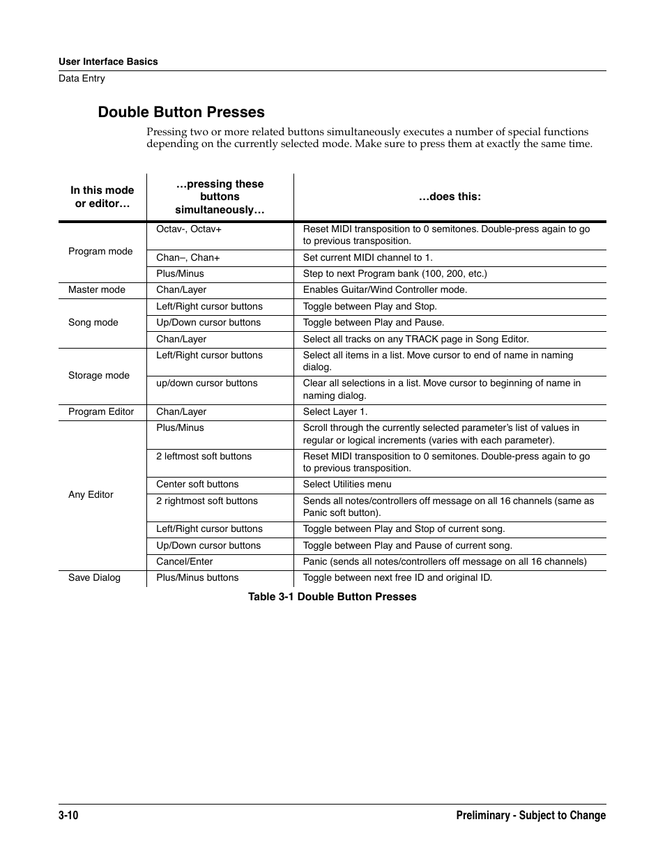 Double button presses, Double button presses -10 | Kurzweil KSP8 TM User Manual | Page 36 / 122