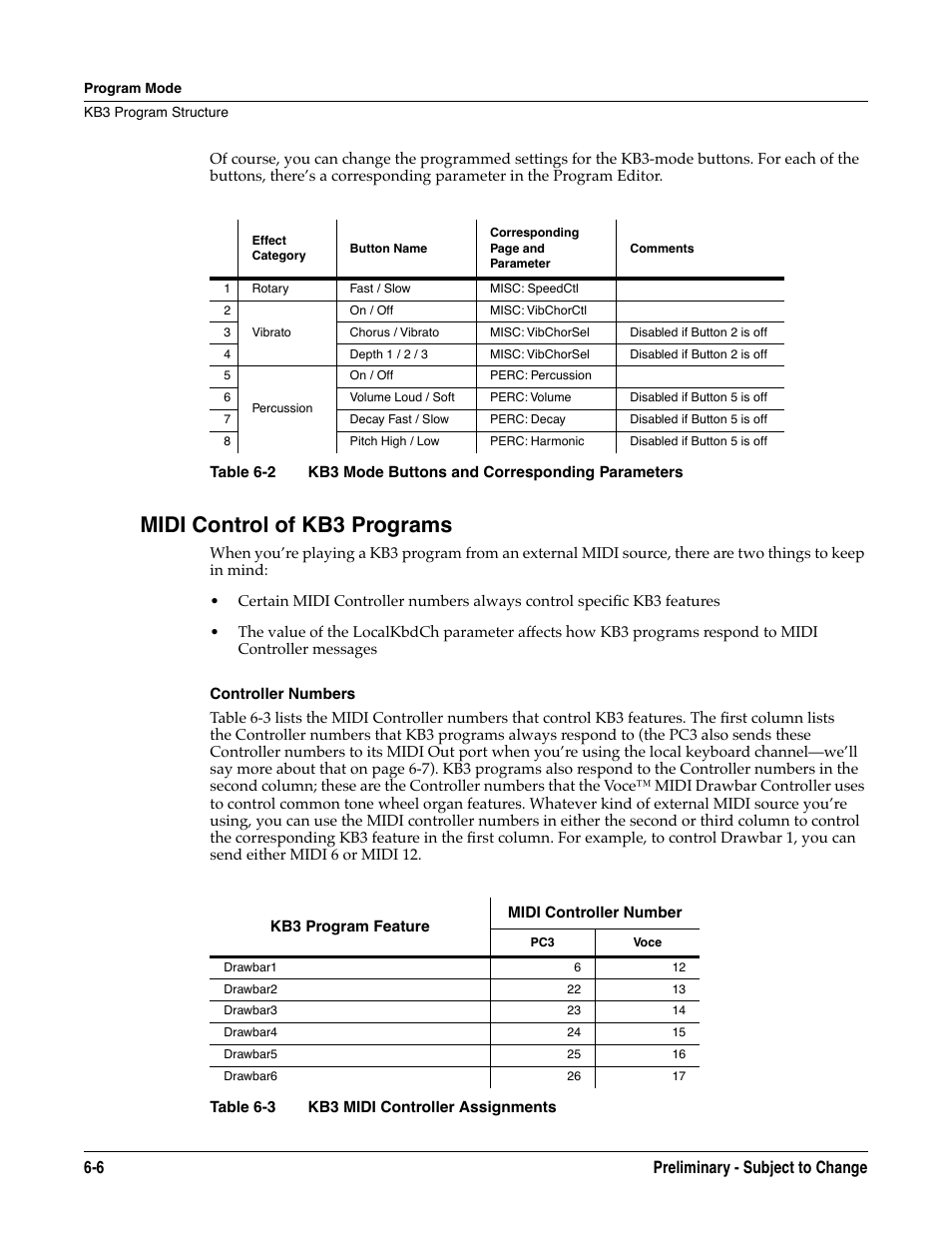 Midi control of kb3 programs, Controller numbers, Midi control of kb3 programs -6 | 6 preliminary - subject to change | Kurzweil KSP8 TM User Manual | Page 54 / 122