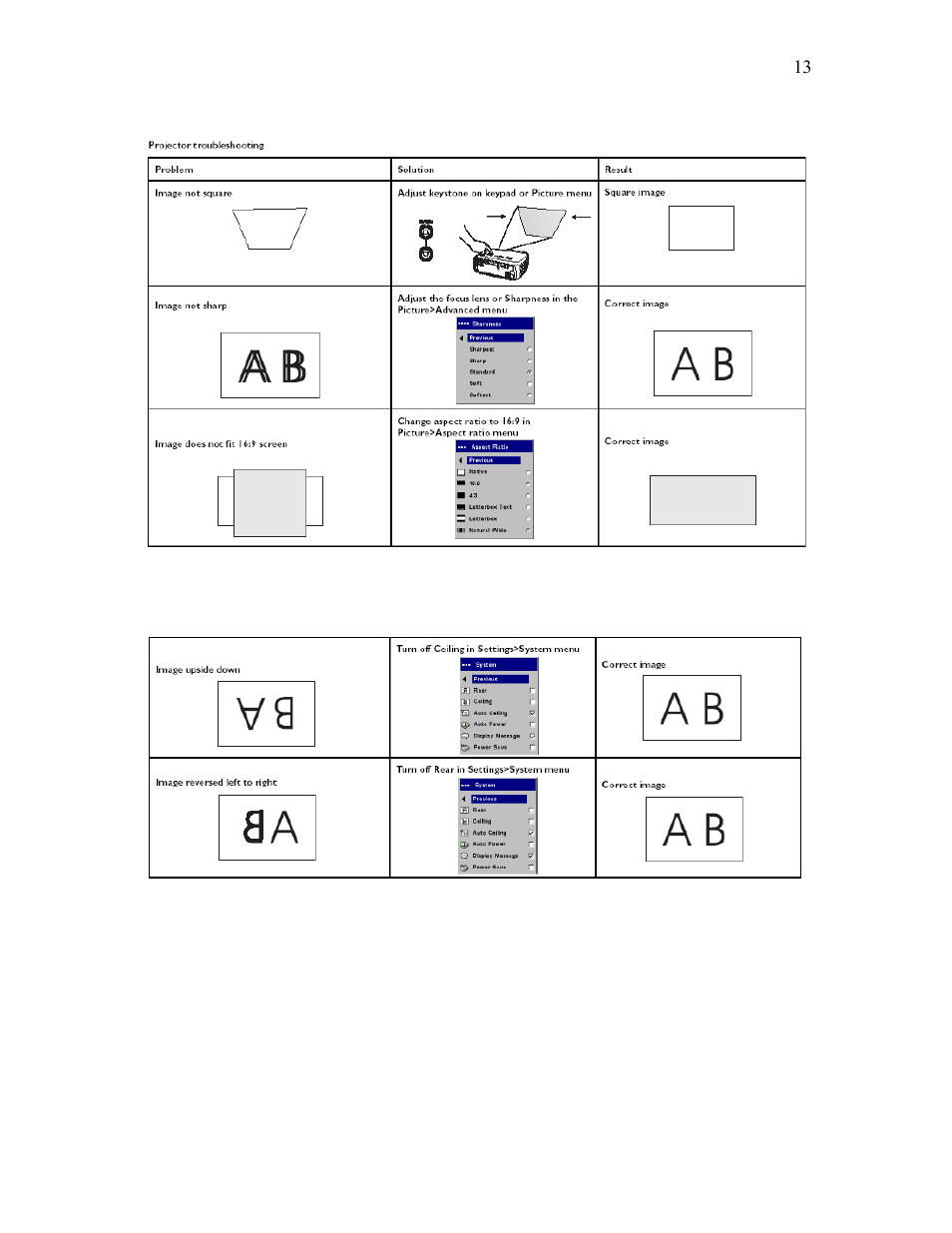 Knoll Systems HD225 User Manual | Page 13 / 27