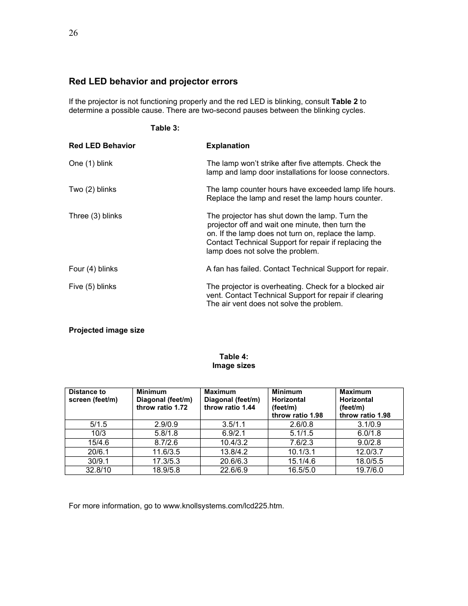 Red led behavior and projector errors, Red led behaviorexplanation | Knoll Systems HD225 User Manual | Page 26 / 27