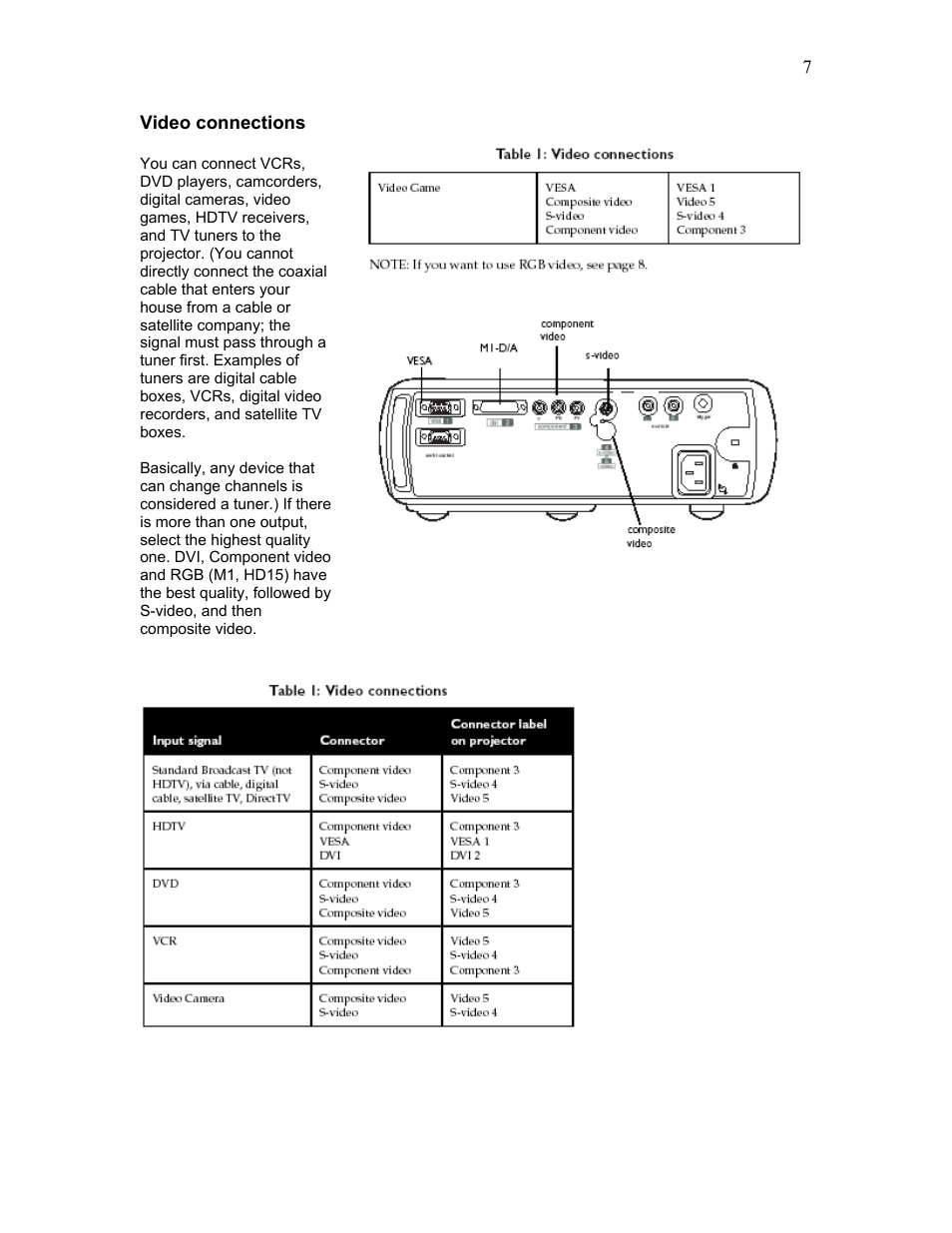 Video connections | Knoll Systems HD225 User Manual | Page 7 / 27