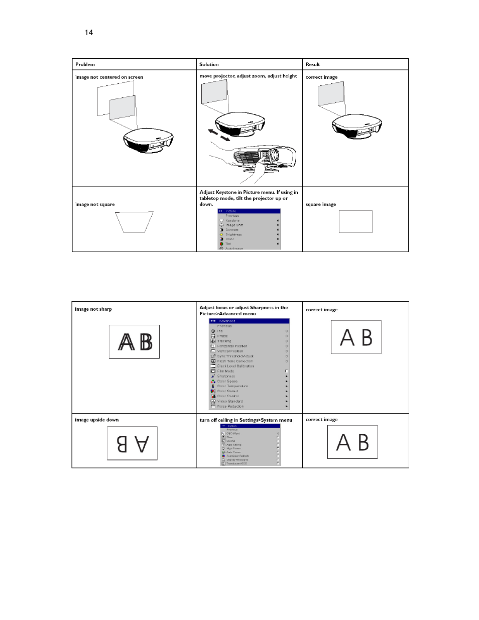 Knoll Systems HDP404 User Manual | Page 14 / 30