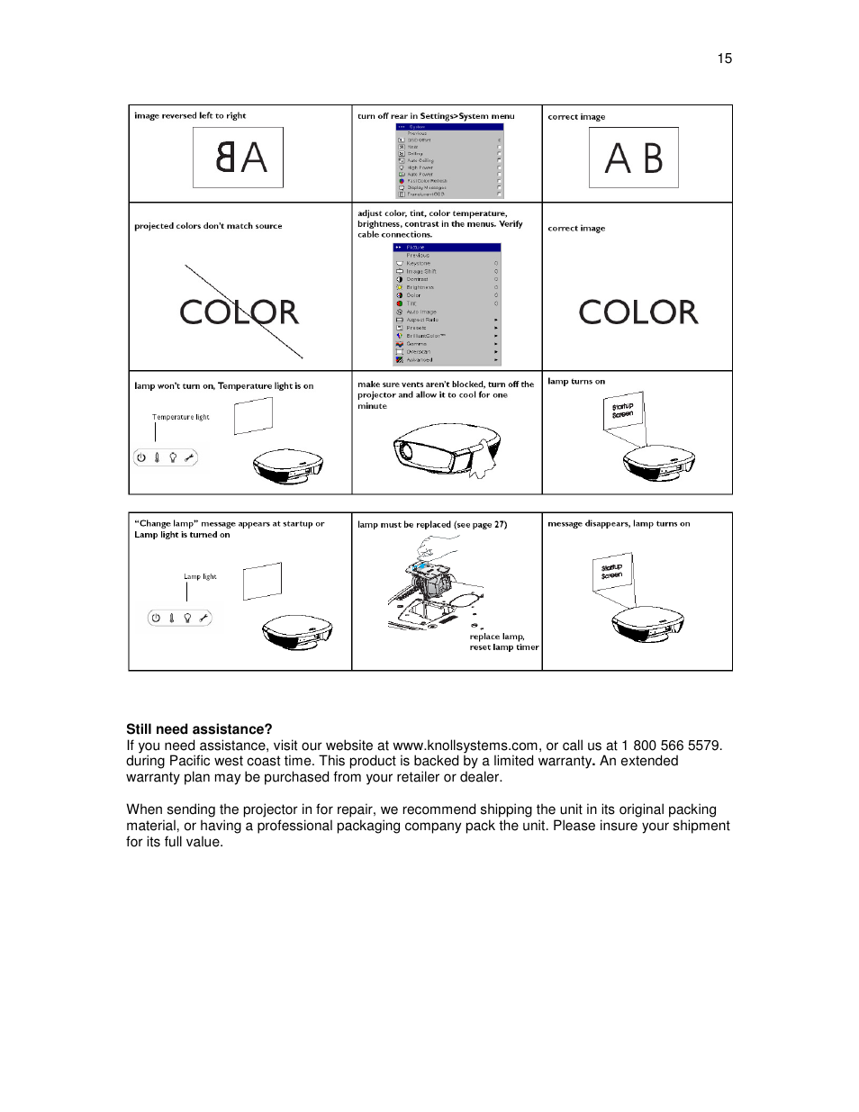 Knoll Systems HDP404 User Manual | Page 15 / 30