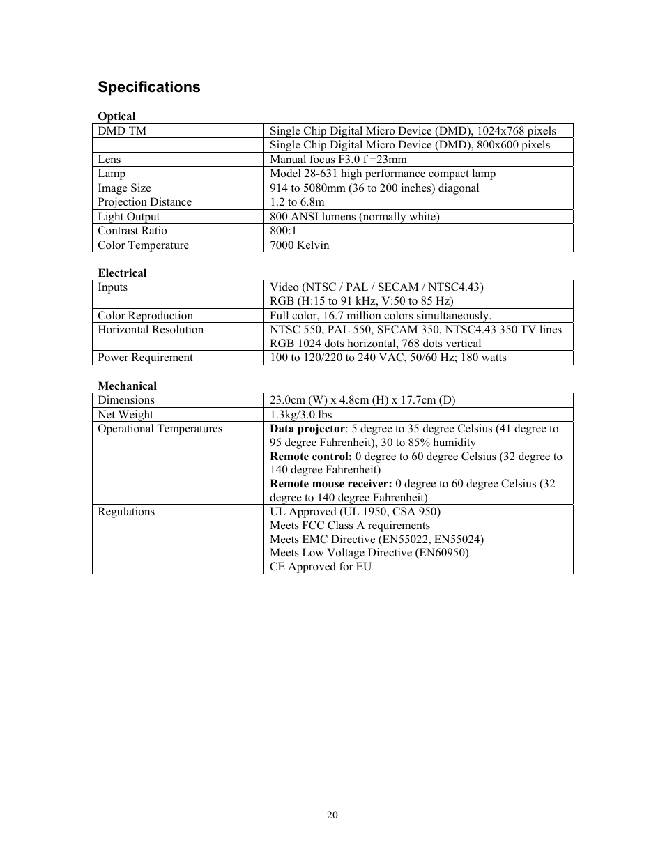 Specifications | Knoll Systems HT201 User Manual | Page 20 / 23