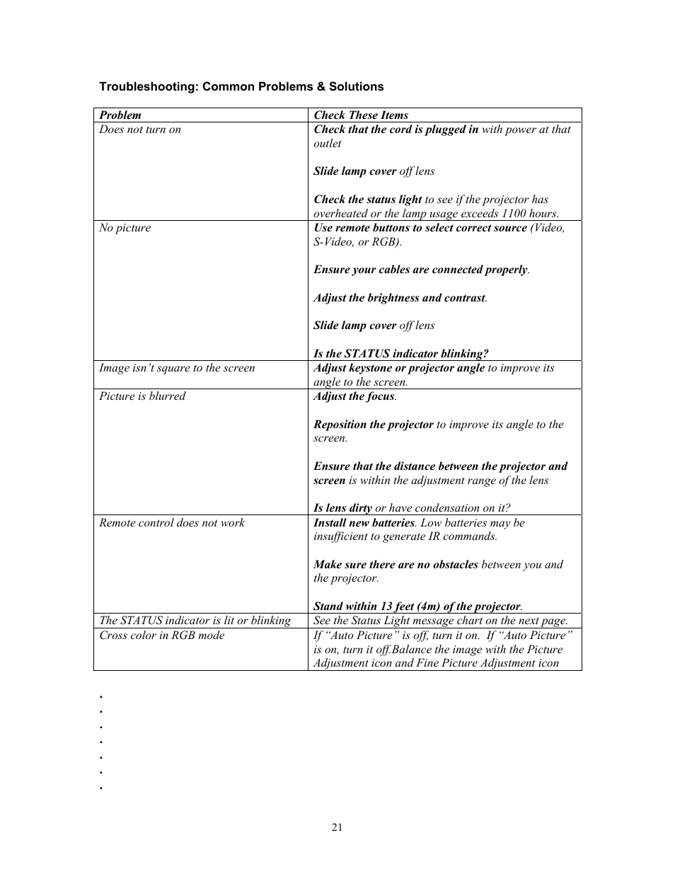 Knoll Systems HT201 User Manual | Page 21 / 23