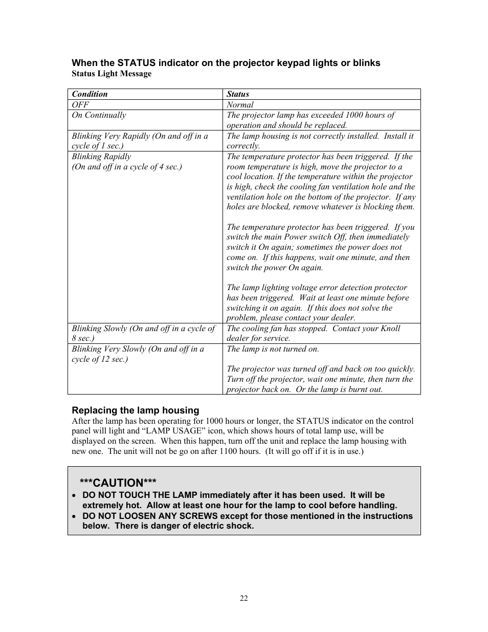 Replacing the lamp housing, Caution | Knoll Systems HT201 User Manual | Page 22 / 23