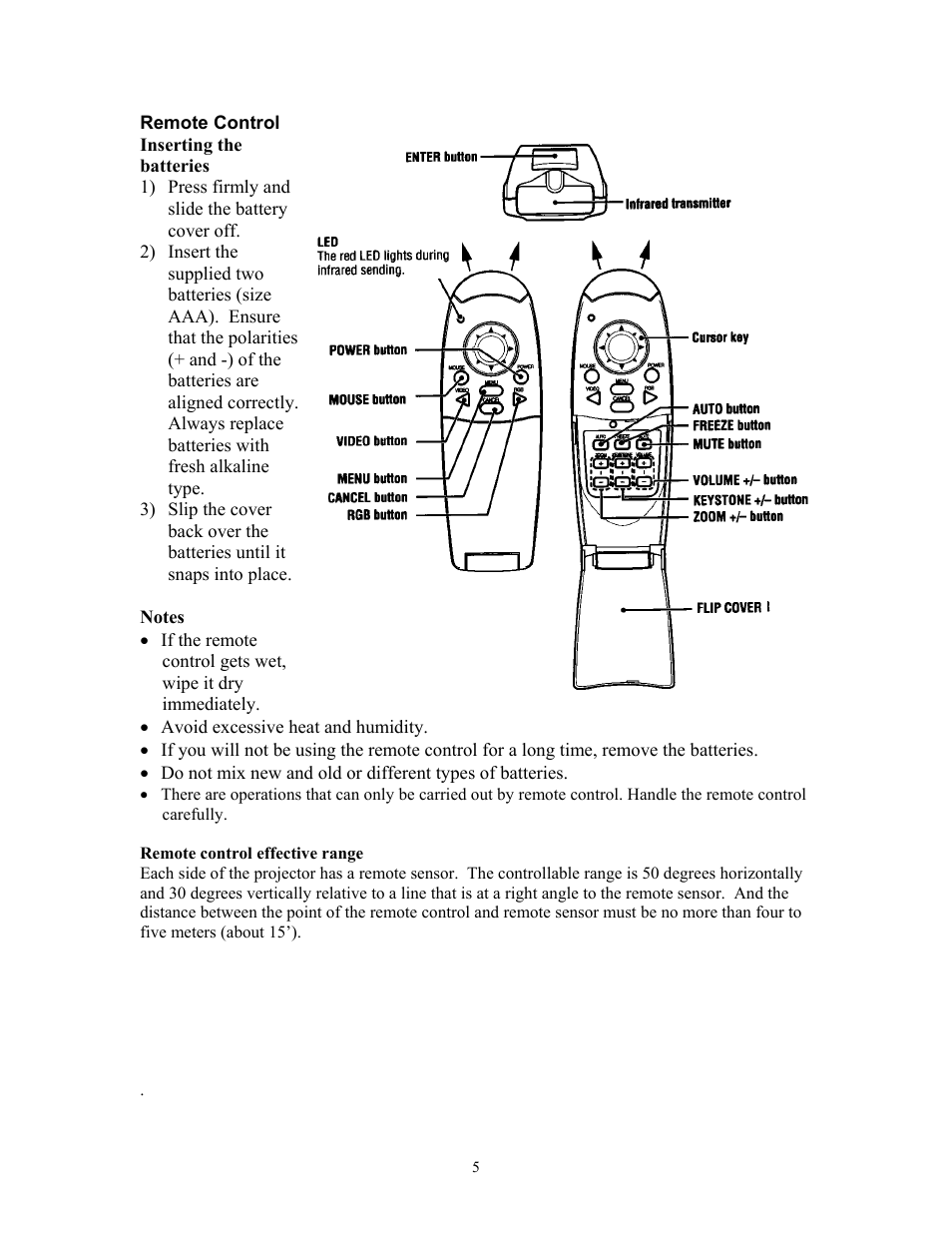 Remote control, Remote control effective range | Knoll Systems HT201 User Manual | Page 5 / 23