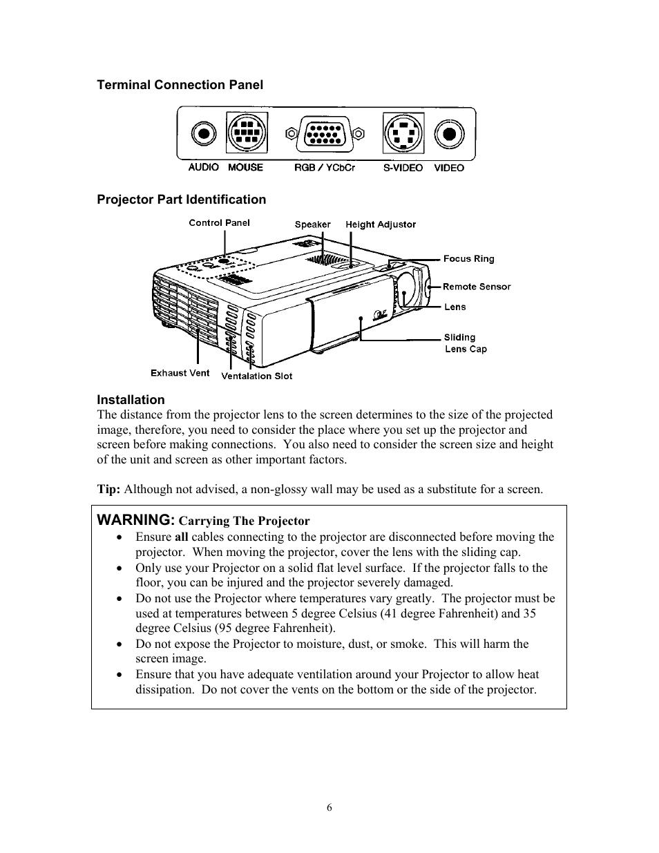 Terminal connection panel, Projector part identification, Installation | Warning: carrying the projector | Knoll Systems HT201 User Manual | Page 6 / 23
