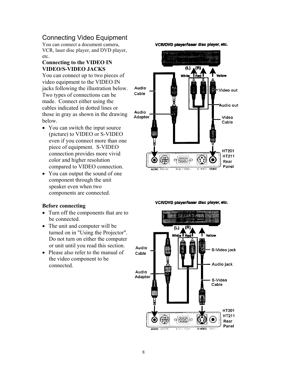 Connecting video equipment, Connecting to the video in video/s-video jacks | Knoll Systems HT201 User Manual | Page 8 / 23