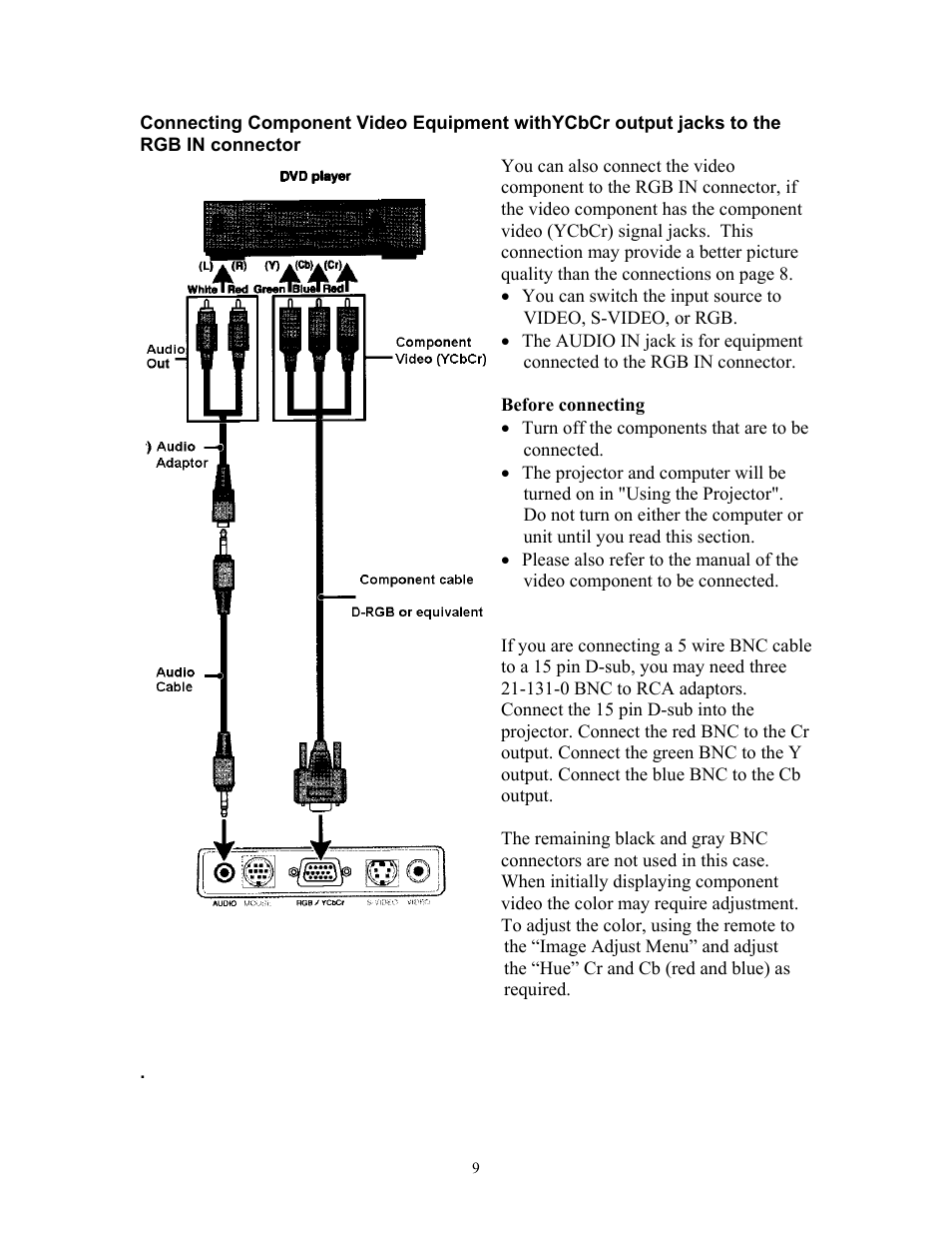 Knoll Systems HT201 User Manual | Page 9 / 23