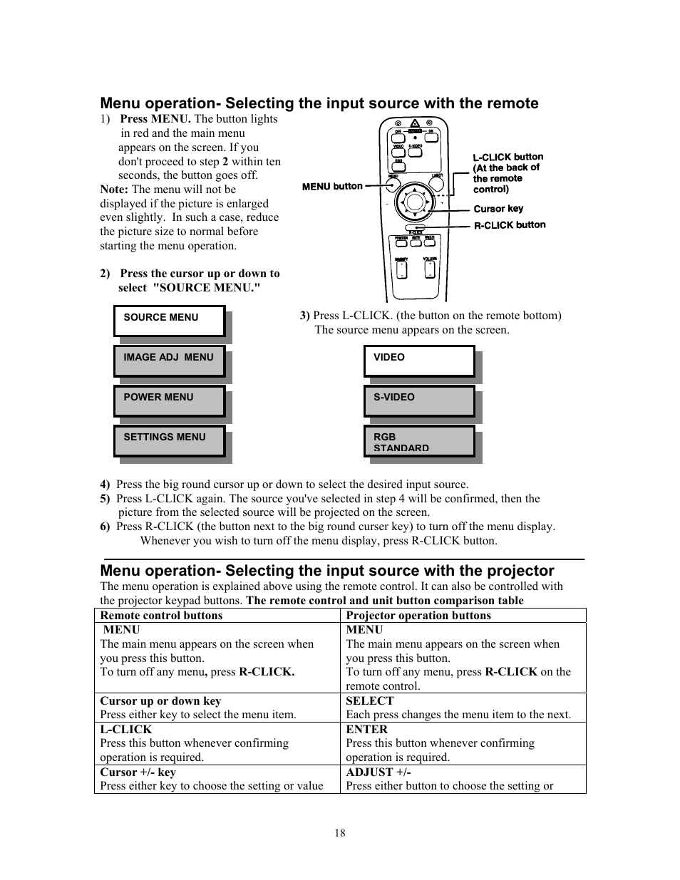 Knoll Systems HT200 User Manual | Page 18 / 30