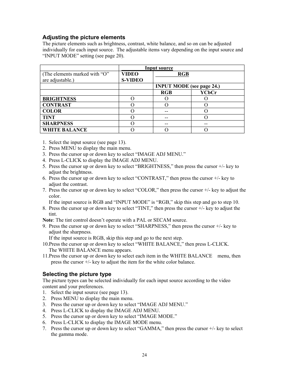 Adjusting the picture elements, Input source, Brightness | Selecting the picture type | Knoll Systems HT200 User Manual | Page 24 / 30