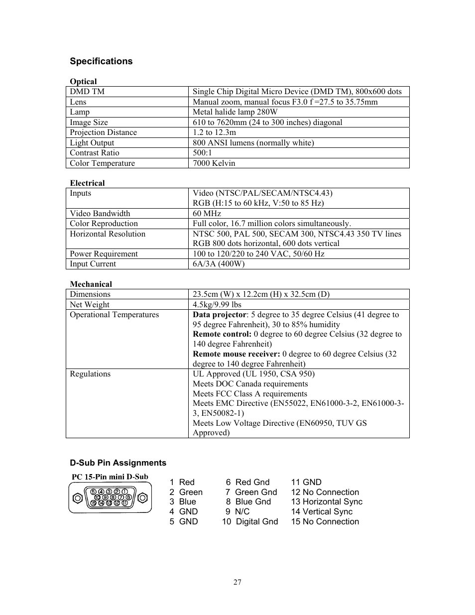 Specifications, D-sub pin assignments, 1 red 6 red gnd 11 gnd | 2 green7 green gnd 12 no connection | Knoll Systems HT200 User Manual | Page 27 / 30