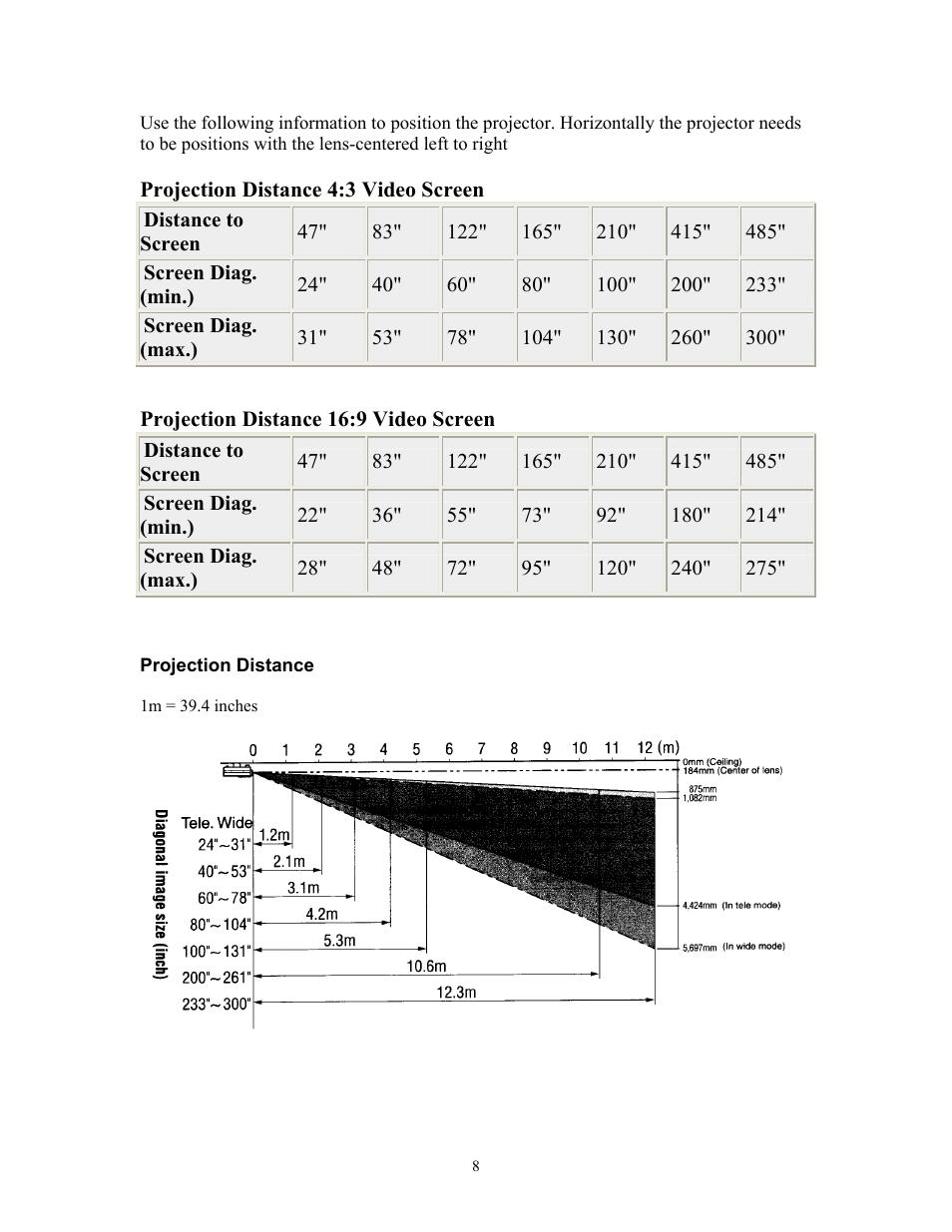 Projection distance 4:3 video screen | Knoll Systems HT200 User Manual | Page 8 / 30