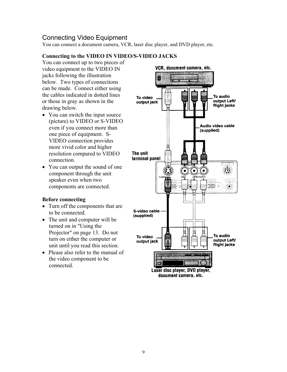 Connecting video equipment, Connecting to the video in video/s-video jacks | Knoll Systems HT200 User Manual | Page 9 / 30