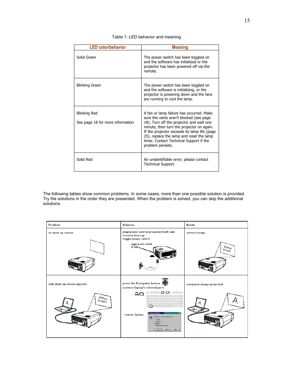 Knoll Systems HD102 User Manual | Page 15 / 28