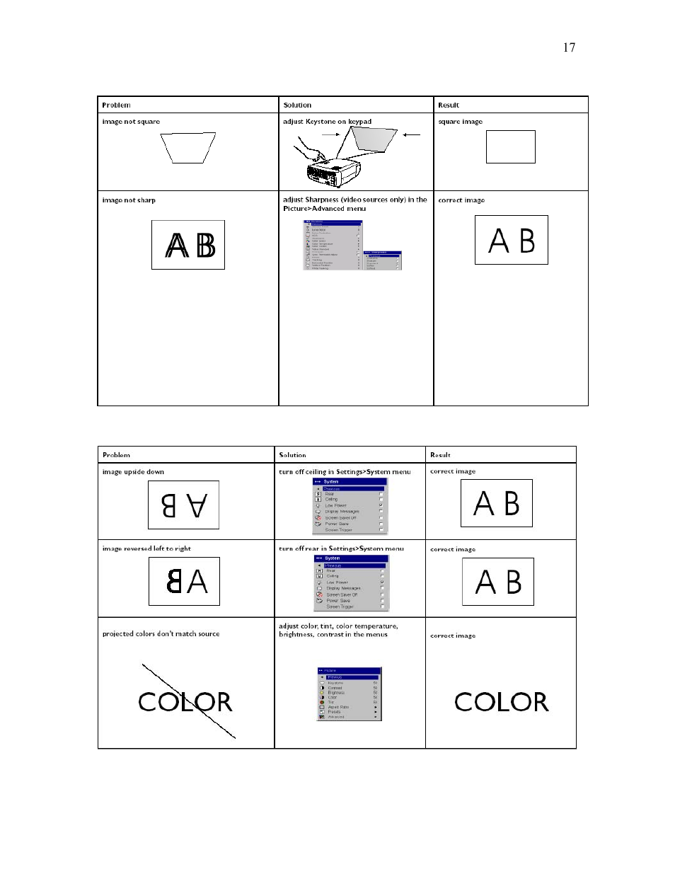 Knoll Systems HD102 User Manual | Page 17 / 28