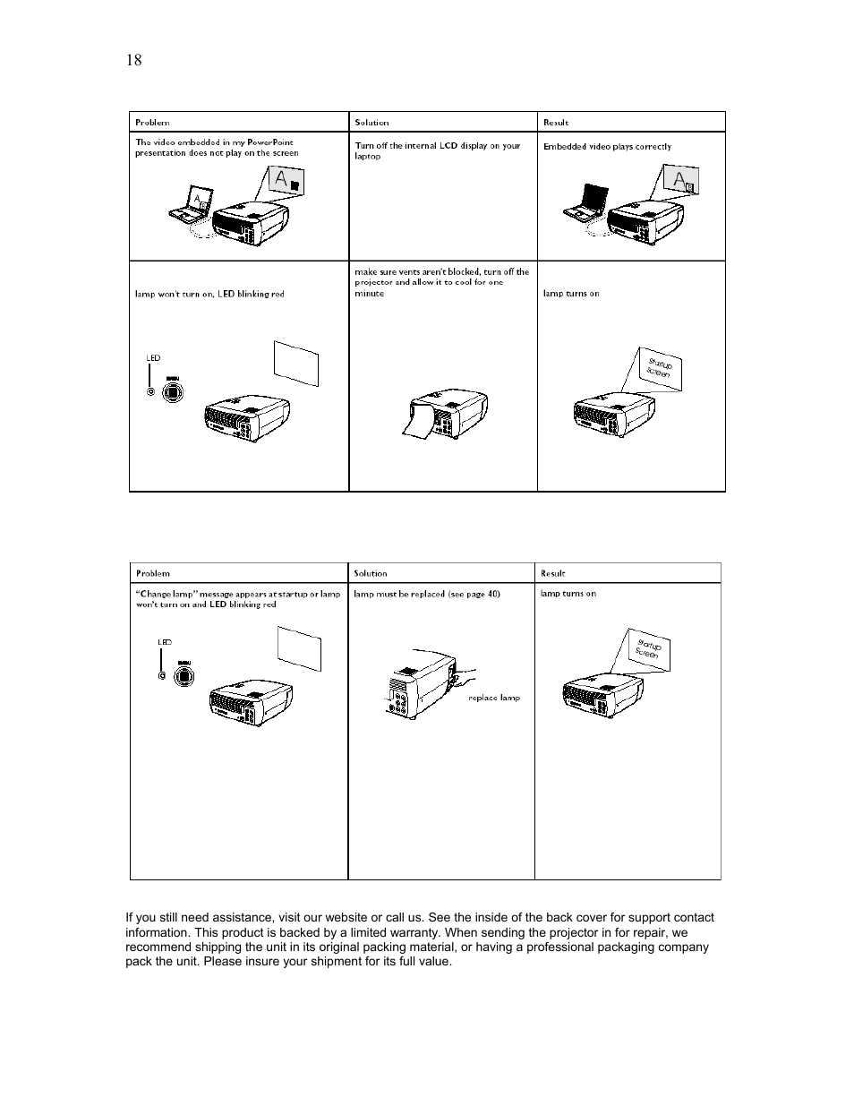 Knoll Systems HD102 User Manual | Page 18 / 28