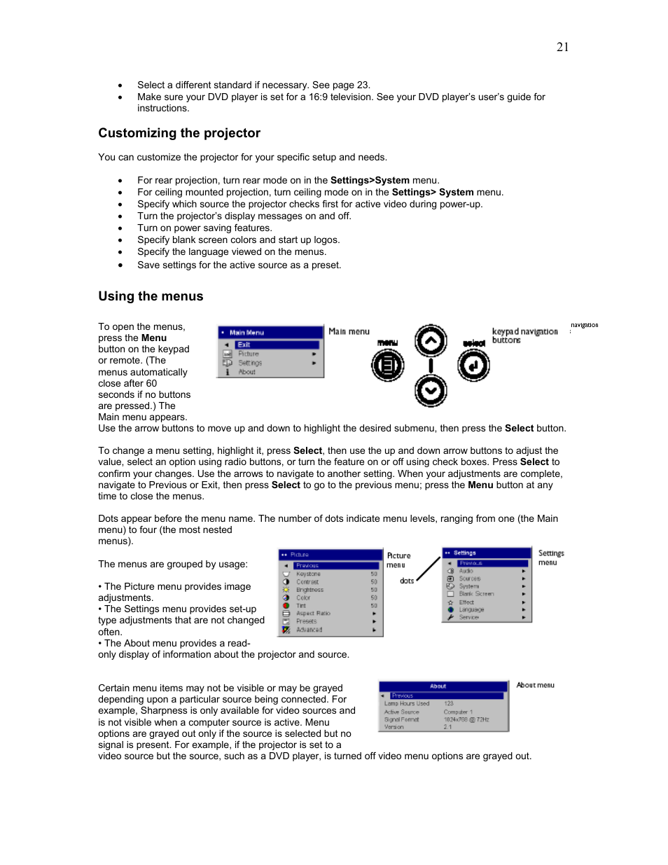 Customizing the projector, Using the menus | Knoll Systems HD102 User Manual | Page 21 / 28