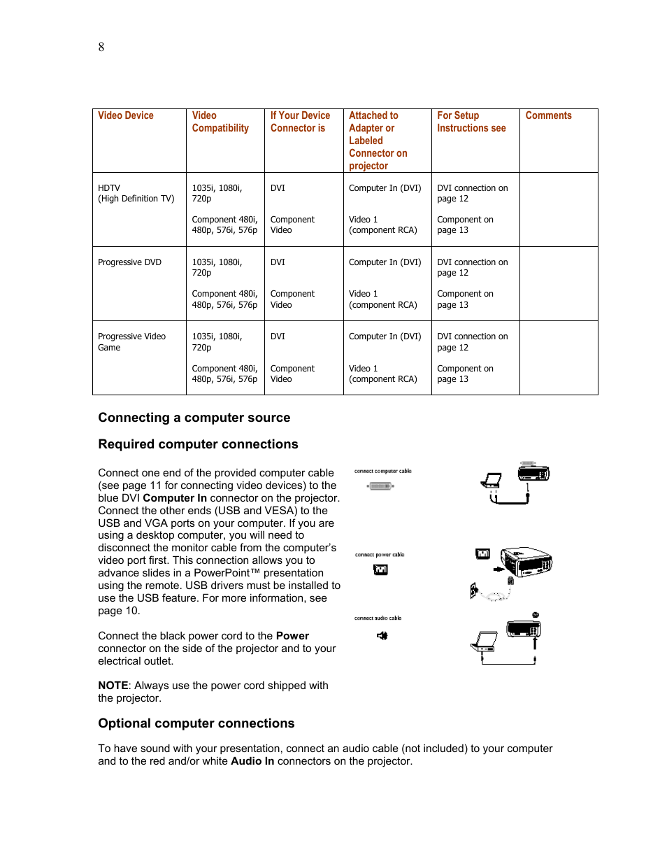 Required computer connections, Connecting a computer source, Optional computer connections | Knoll Systems HD102 User Manual | Page 8 / 28