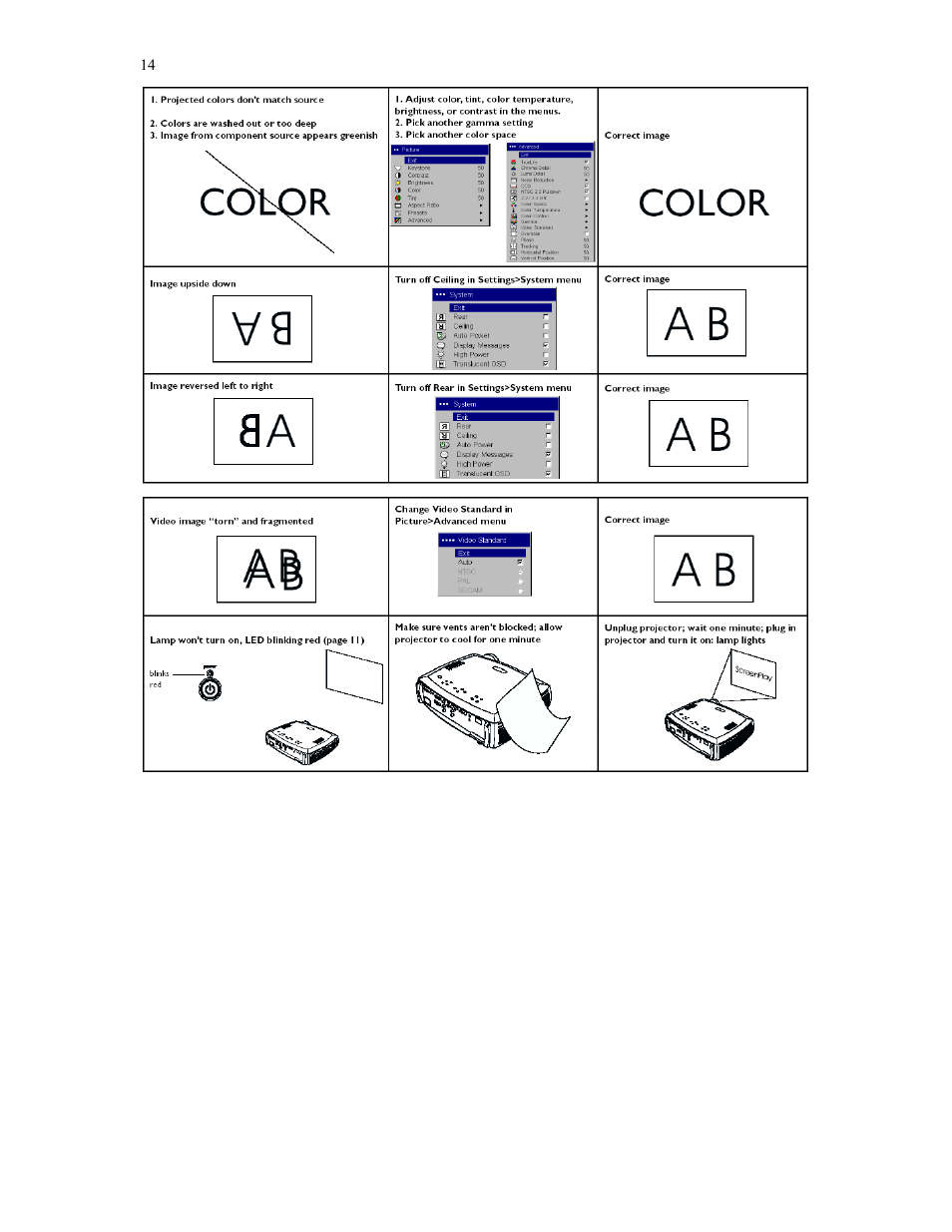 Knoll Systems HD282 User Manual | Page 14 / 34