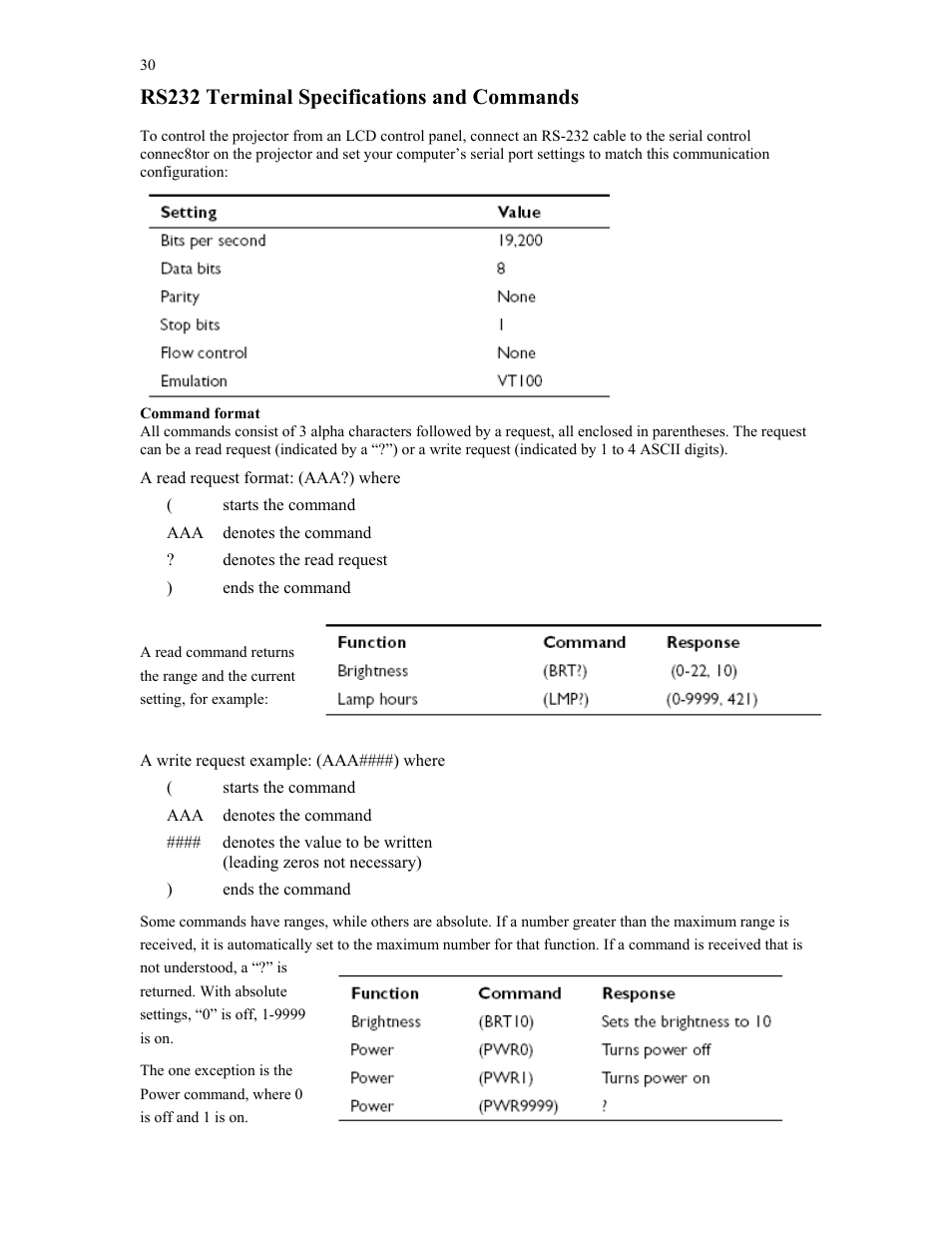 Rs232 terminal specifications and commands | Knoll Systems HD282 User Manual | Page 30 / 34