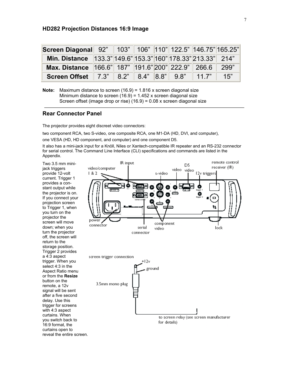 Knoll Systems HD282 User Manual | Page 7 / 34