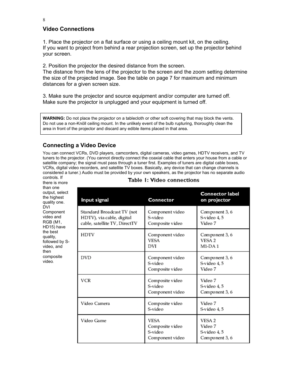 Knoll Systems HD282 User Manual | Page 8 / 34