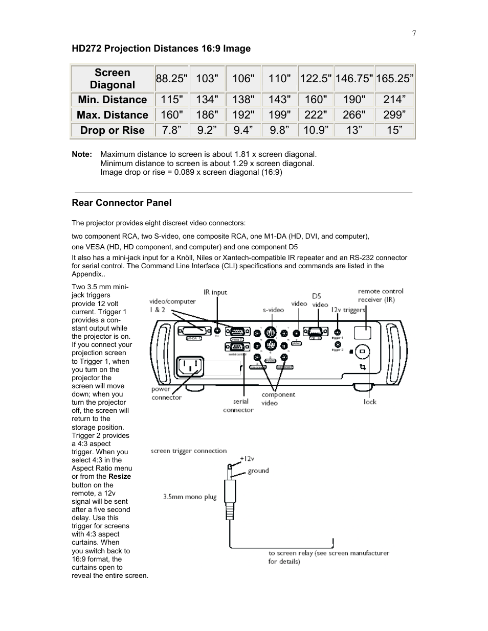 Knoll Systems HD272 User Manual | Page 7 / 34