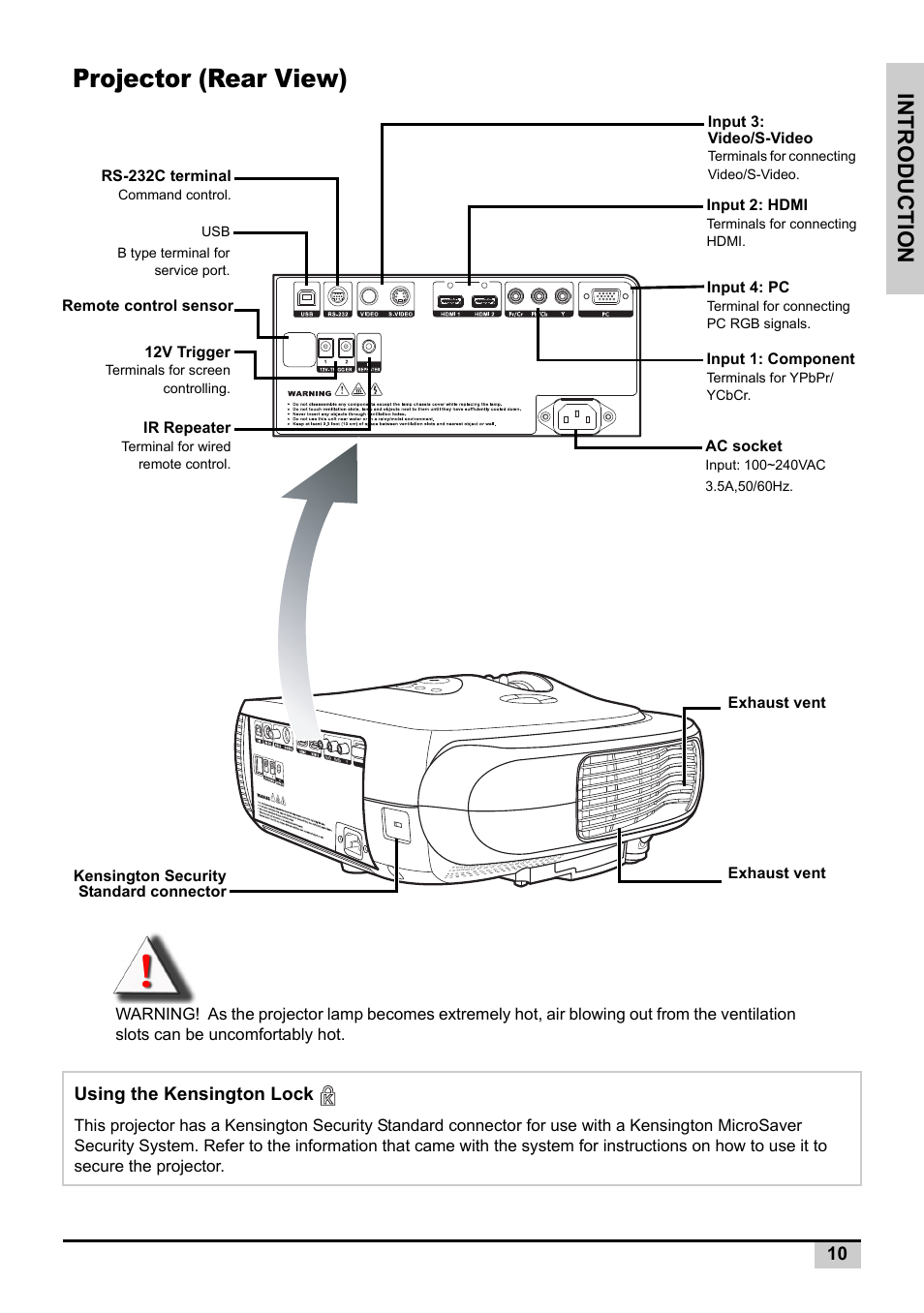Projector (rear view), Introduction | Knoll Systems Front Projector 1080p DLP User Manual | Page 11 / 68