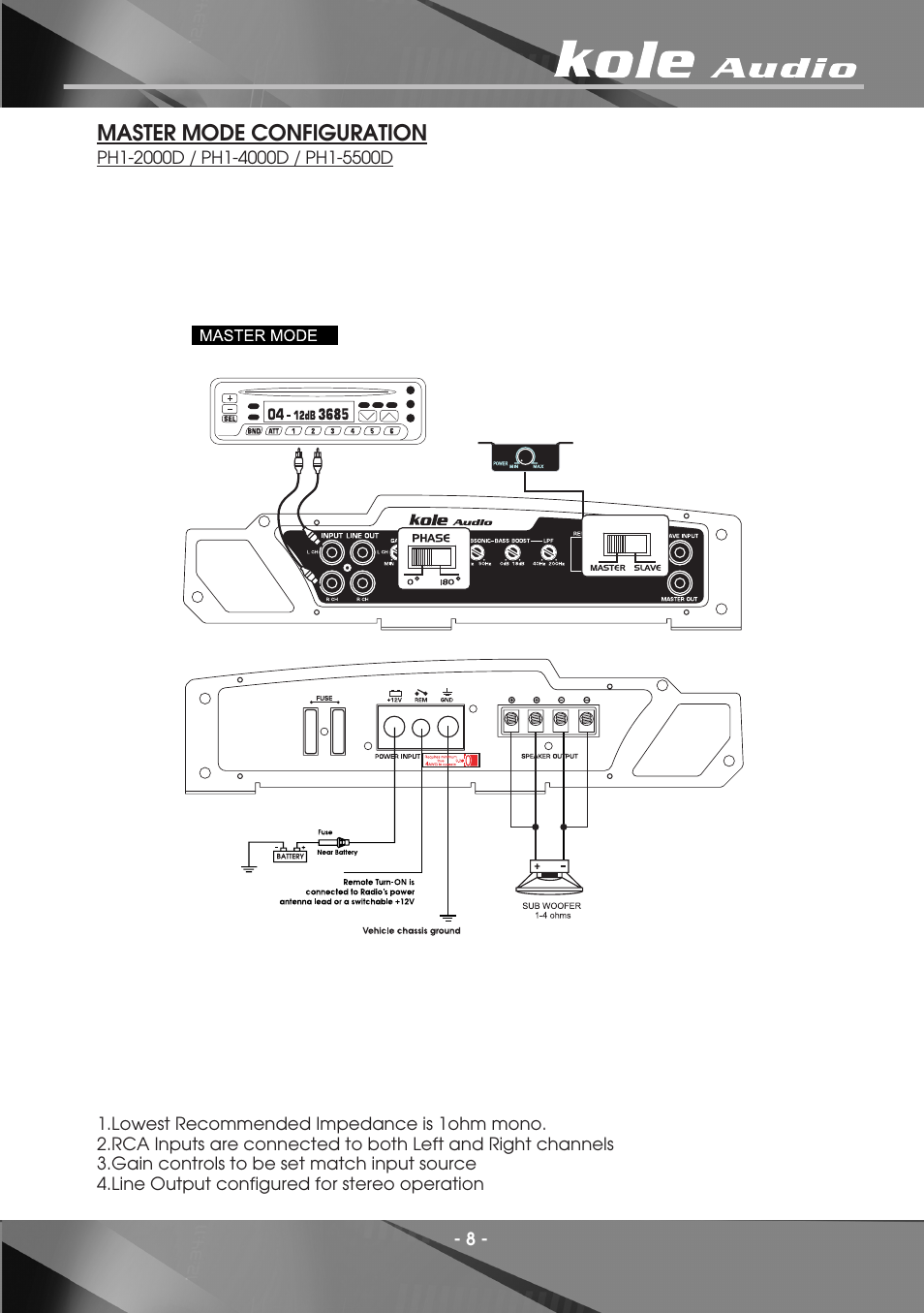 Kole Audio electronic PH2-1500 User Manual | Page 10 / 20