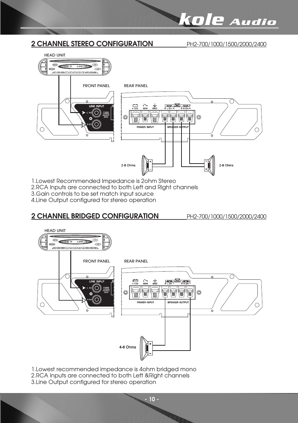 2 channel stereo configuration, 2 channel bridged configuration | Kole Audio electronic PH2-1500 User Manual | Page 12 / 20