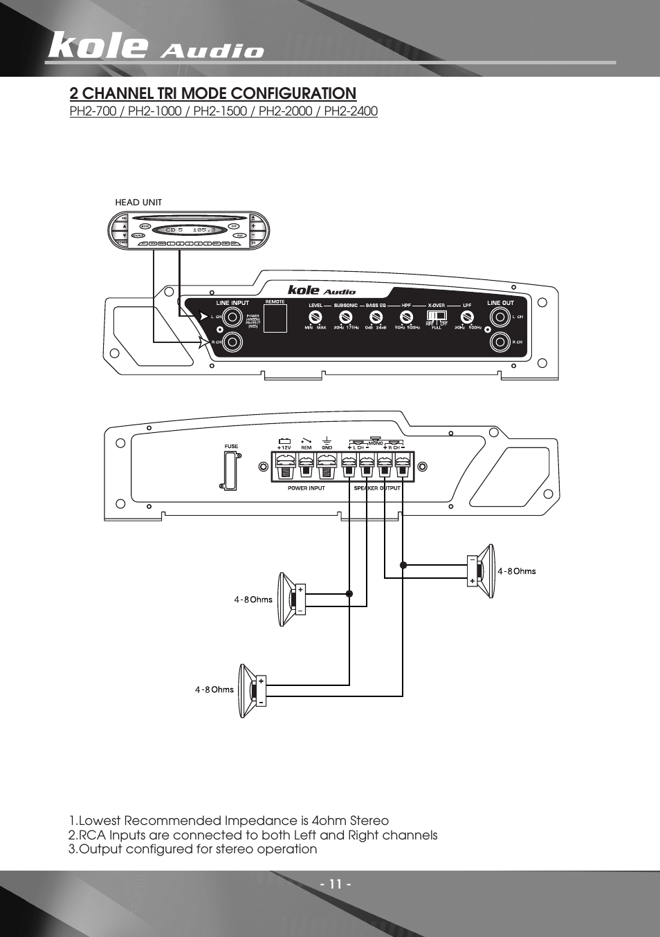 2 channel tri mode configuration | Kole Audio electronic PH2-1500 User Manual | Page 13 / 20