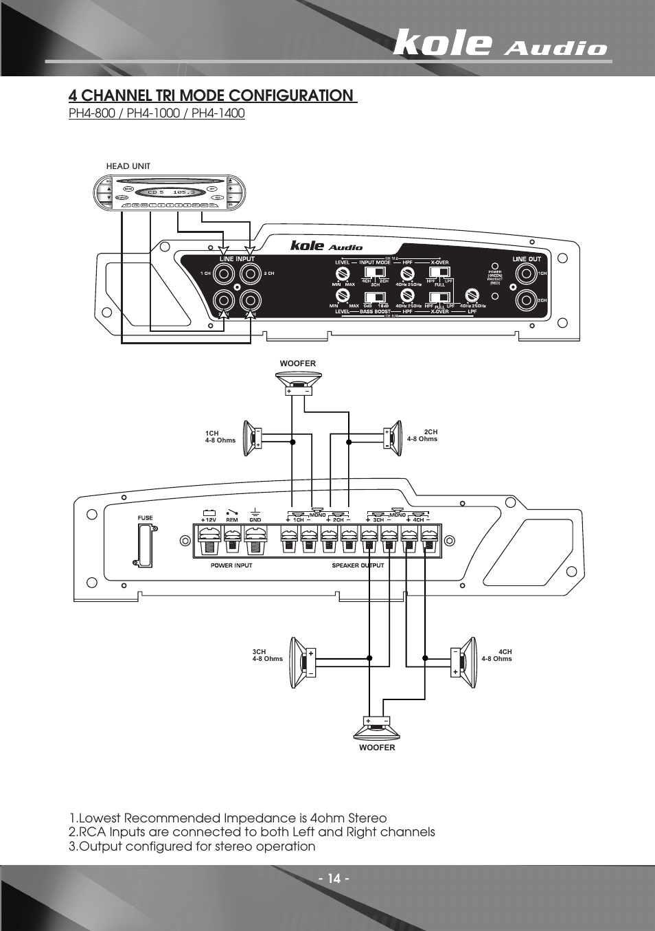 4 channel tri mode configuration | Kole Audio electronic PH2-1500 User Manual | Page 16 / 20