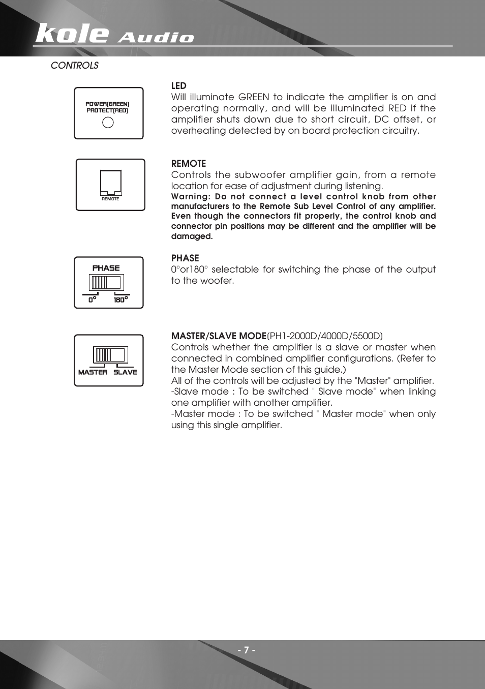 Kole Audio electronic PH2-1500 User Manual | Page 9 / 20