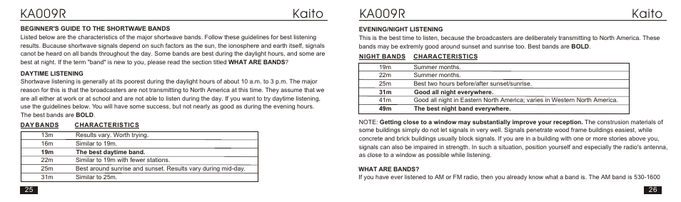 Т³гж 14, Ka009r, Ka009r kaito kaito | Kaito electronic KA009R User Manual | Page 14 / 16