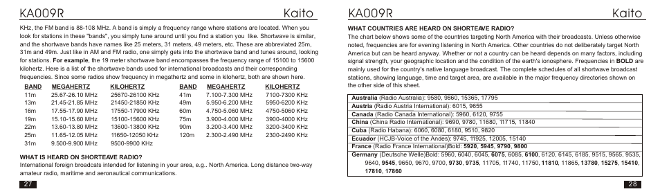 Т³гж 15, Ka009r, Ka009r kaito kaito | Kaito electronic KA009R User Manual | Page 15 / 16