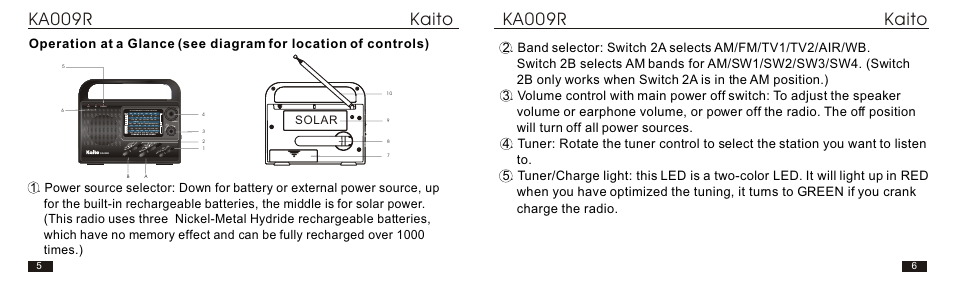 Т³гж 4, Solar, Fm/tv/air/wb/am/sw1-4 portable receiver | Kaito electronic KA009R User Manual | Page 4 / 16