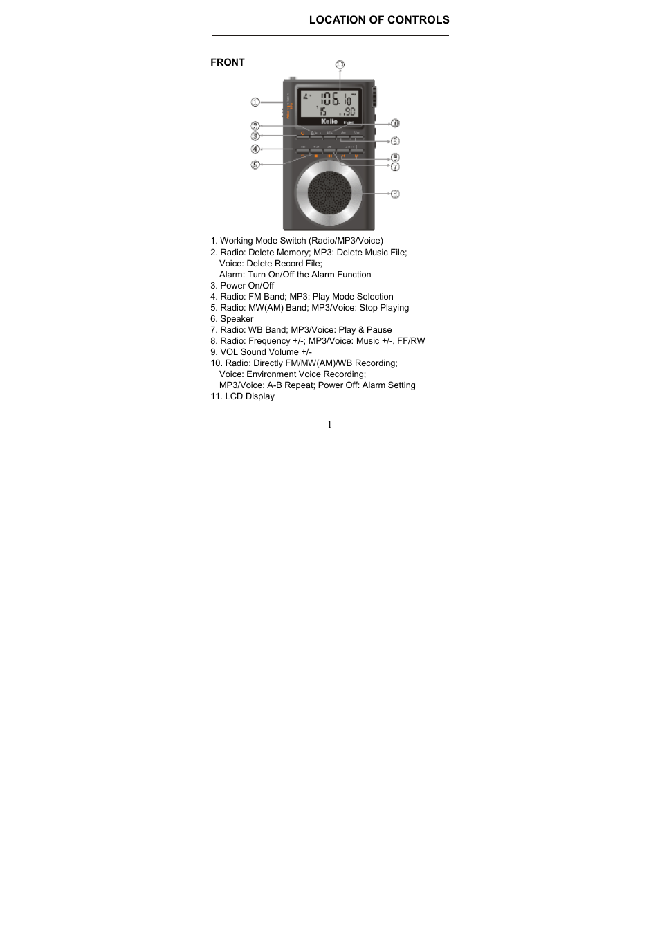 Kaito electronic KA800 User Manual | Page 4 / 30