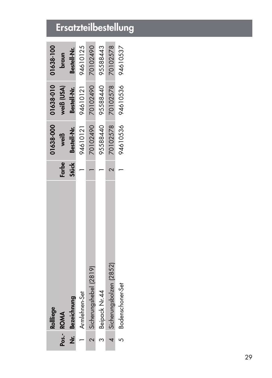 Ersatzteilbestellung | Kettler 01638-010 User Manual | Page 29 / 32