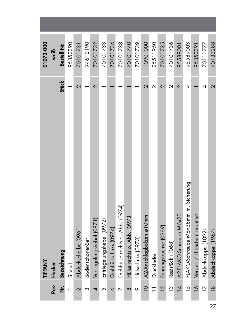 Kettler 01072-000 User Manual | Page 27 / 28