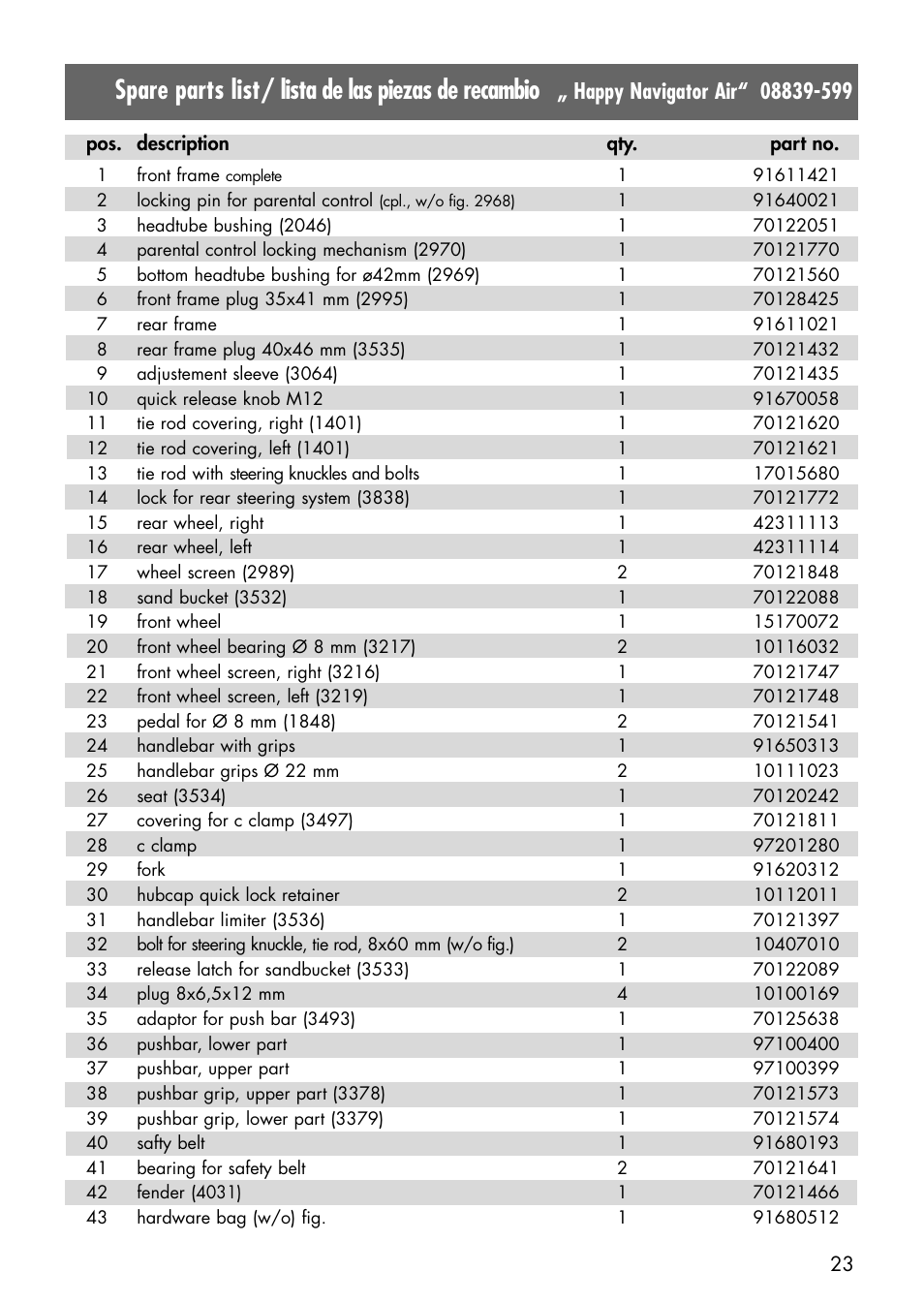 Spare parts list/ lista de las piezas de recambio | Kettler HAPPY NAVIGATOR 08839-599 User Manual | Page 20 / 21