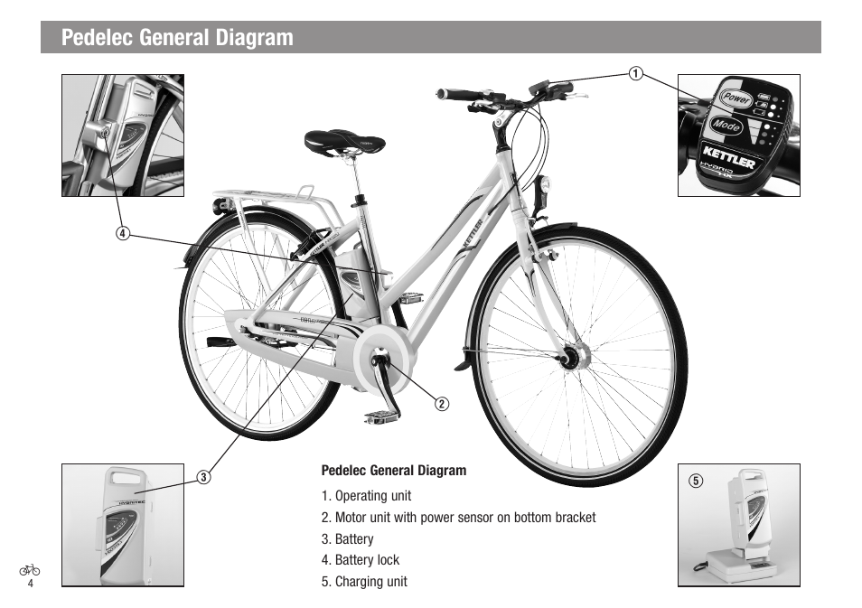 Pedelec general diagram | Kettler Bicycle User Manual | Page 4 / 15