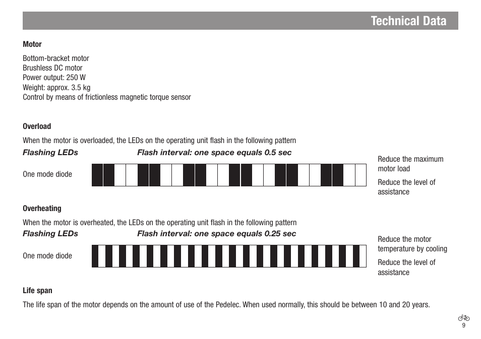 Technical data | Kettler Bicycle User Manual | Page 9 / 15