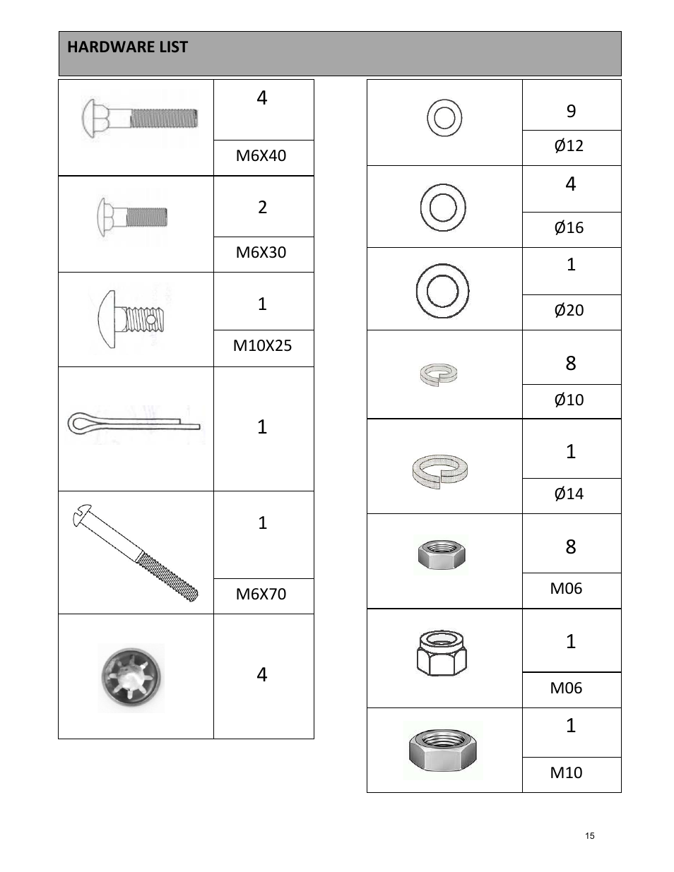 M6x40, M6x70, Hardware list | Kettler 8427-182 User Manual | Page 15 / 21