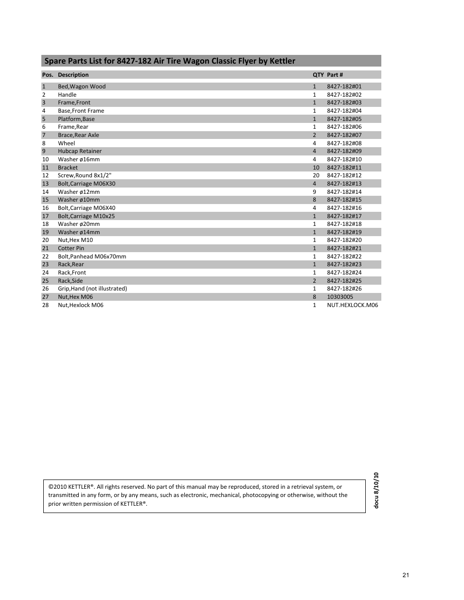 Kettler 8427-182 User Manual | Page 21 / 21