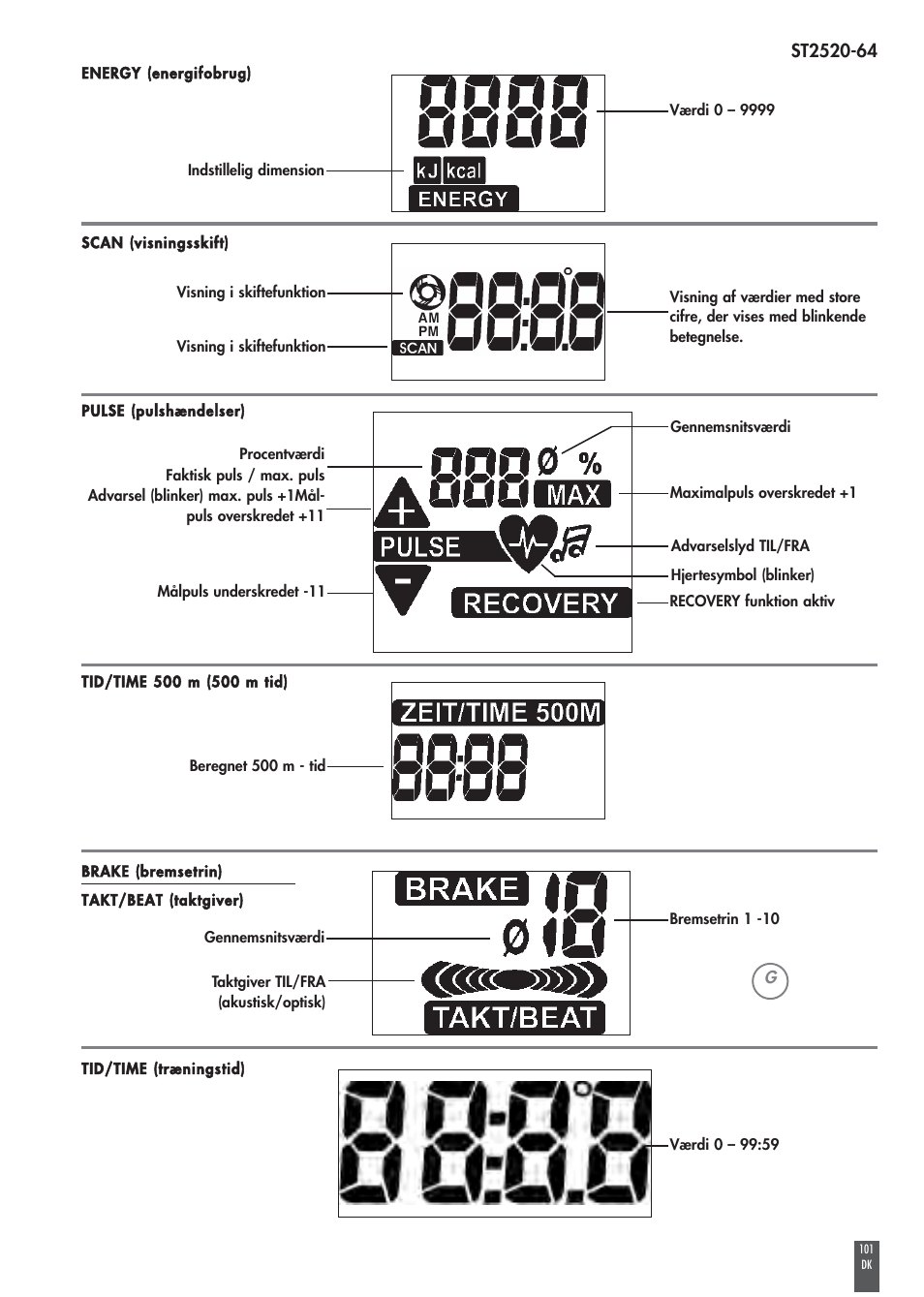 Kettler COACH M ST2520-64 User Manual | Page 101 / 144
